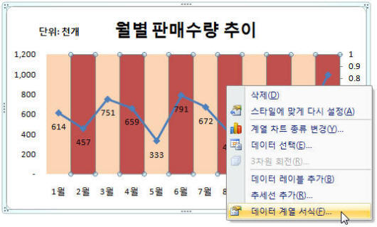 로딩 중...