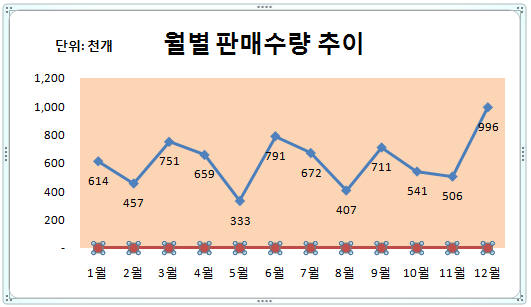 로딩 중...