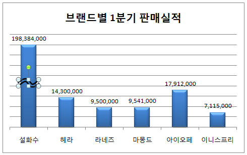 로딩 중...