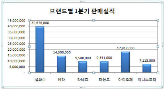 로딩 중...