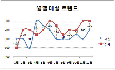 로딩 중...