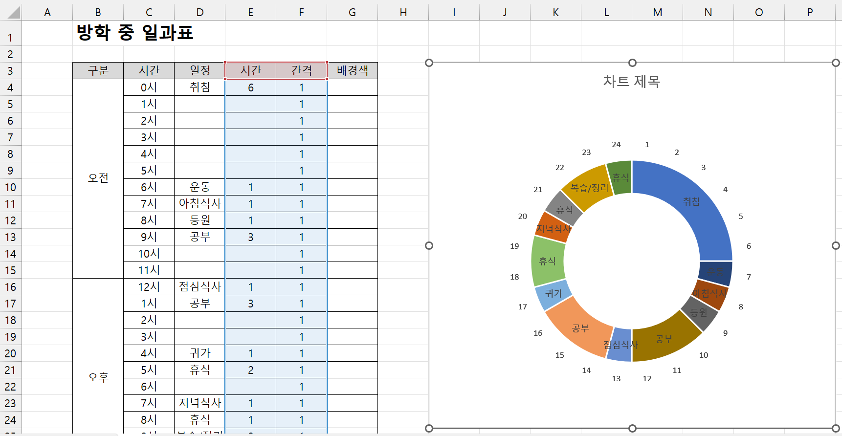 로딩 중...