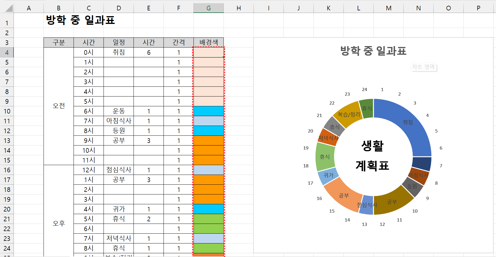 로딩 중...