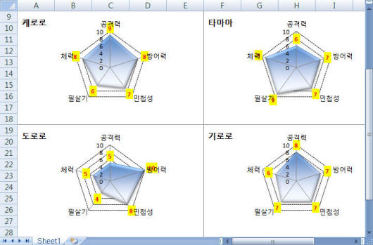 로딩 중...