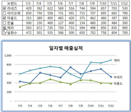 로딩 중...