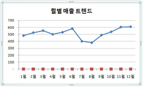 로딩 중...