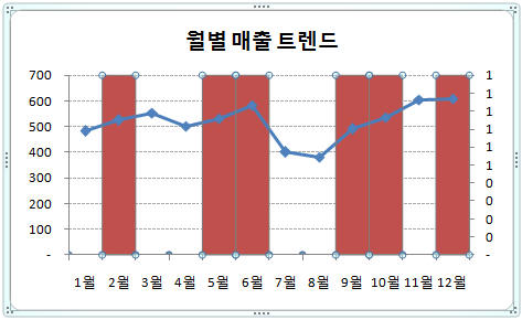 로딩 중...