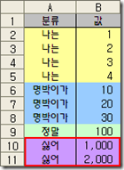 144