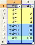 146