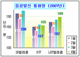 로딩 중...