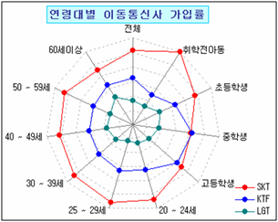 로딩 중...