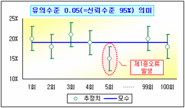 로딩 중...