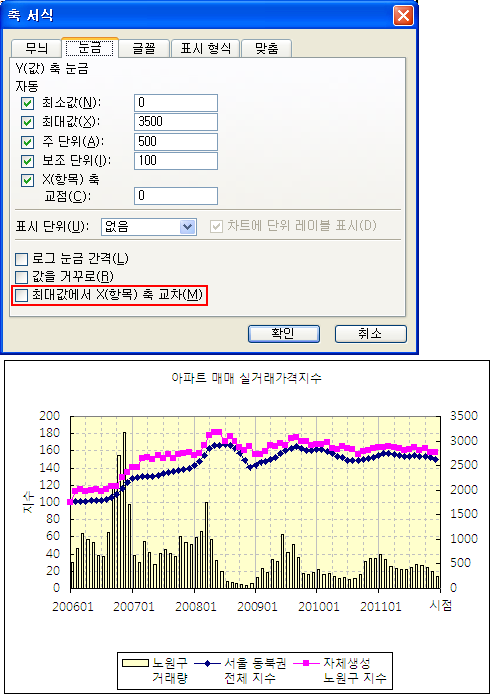 로딩 중...