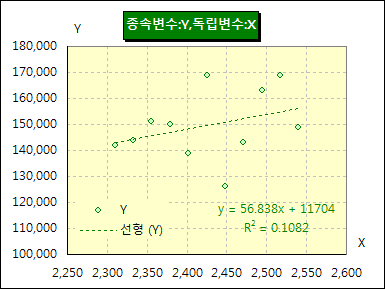 로딩 중...