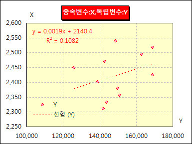 로딩 중...