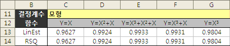 로딩 중...