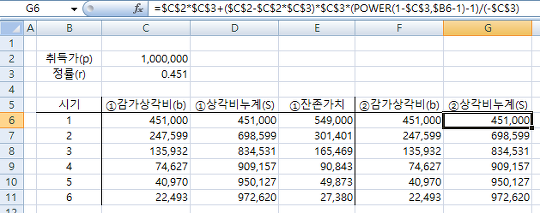 로딩 중...