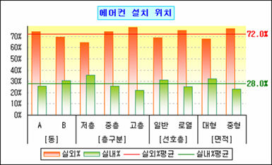 로딩 중...