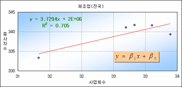 로딩 중...