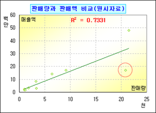 로딩 중...