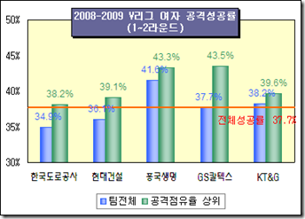 로딩 중...