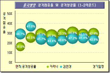 로딩 중...