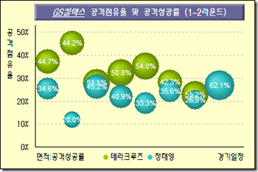 로딩 중...