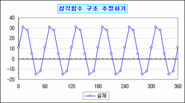 로딩 중...