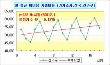 로딩 중...