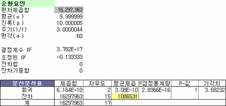 로딩 중...