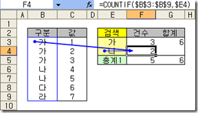 로딩 중...