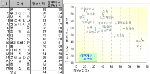 로딩 중...