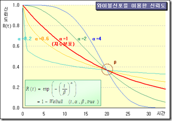 로딩 중...