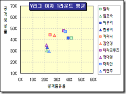 로딩 중...