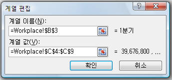 계열 편집 대화상자