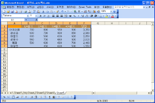A1 셀의 인접 영역이 선택된 상태