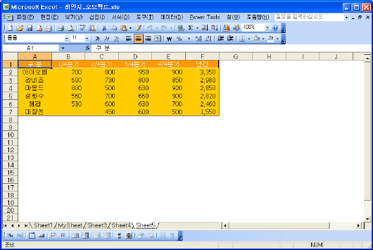 코드 실행 결과