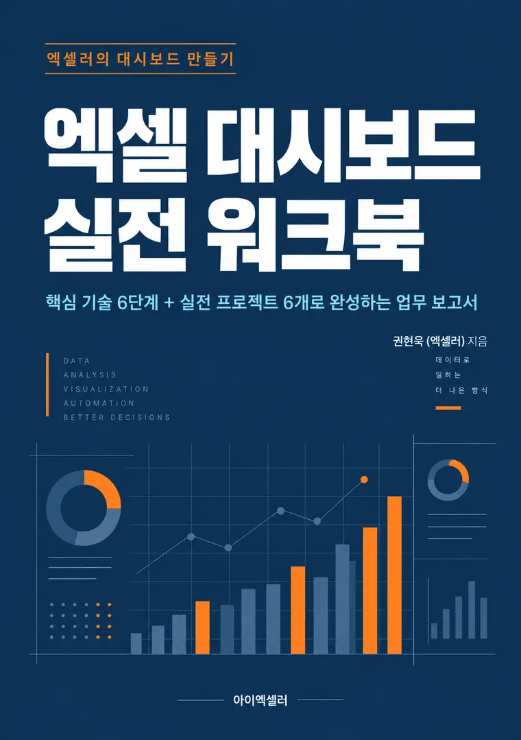 엑셀 대시보드 실전 워크북