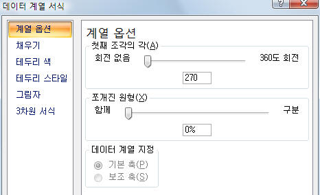 데이터 계열 서식 지정