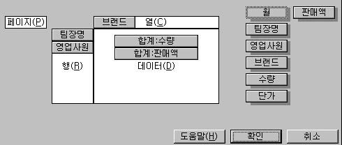 피벗 테이블 만들기 예제 화면 1