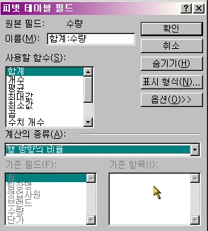 피벗 테이블에서 비율 계산하기 예제 화면 3