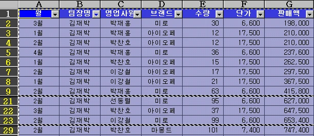 필터링한 자료의 피벗 테이블 작업 예제 화면 6