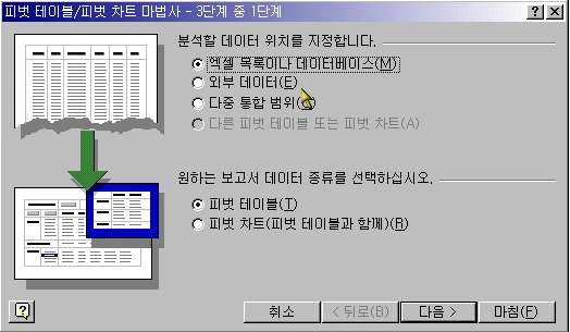 피벗 테이블 마법사의 데이터 원본 유형 예제 화면 1