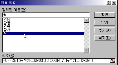 Excel로 신상명세서 만들기 예제 화면 1