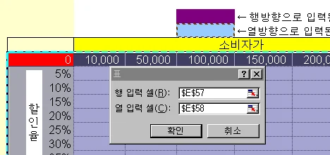 표 작성하기 예제 화면 1