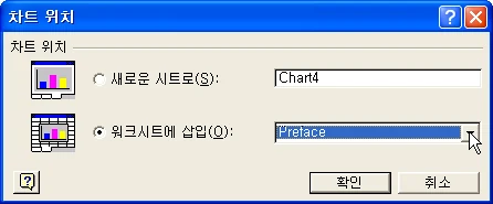 하나의 차트 시트에 여러 차트 표시하기 예제 화면 3