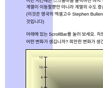 스크롤과 줌 기능으로 계열이 변하는 차트