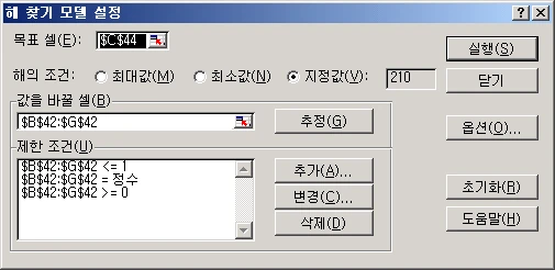 최적 조합 구하기 관련 원본 이미지 1