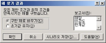 최적 조합 구하기 관련 원본 이미지 2