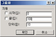 점수별 그룹목록 만들기 관련 원본 이미지 5